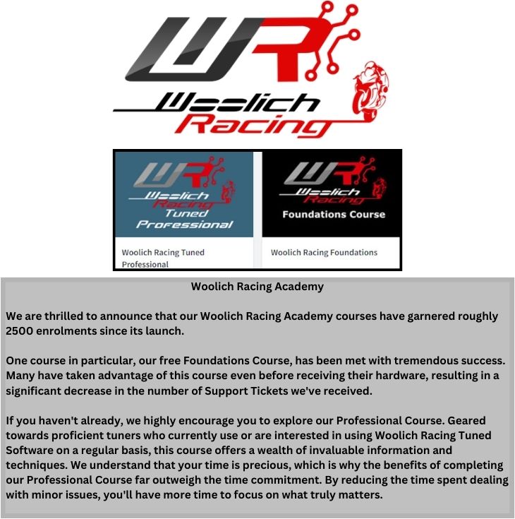 Woolich Racing Academy
